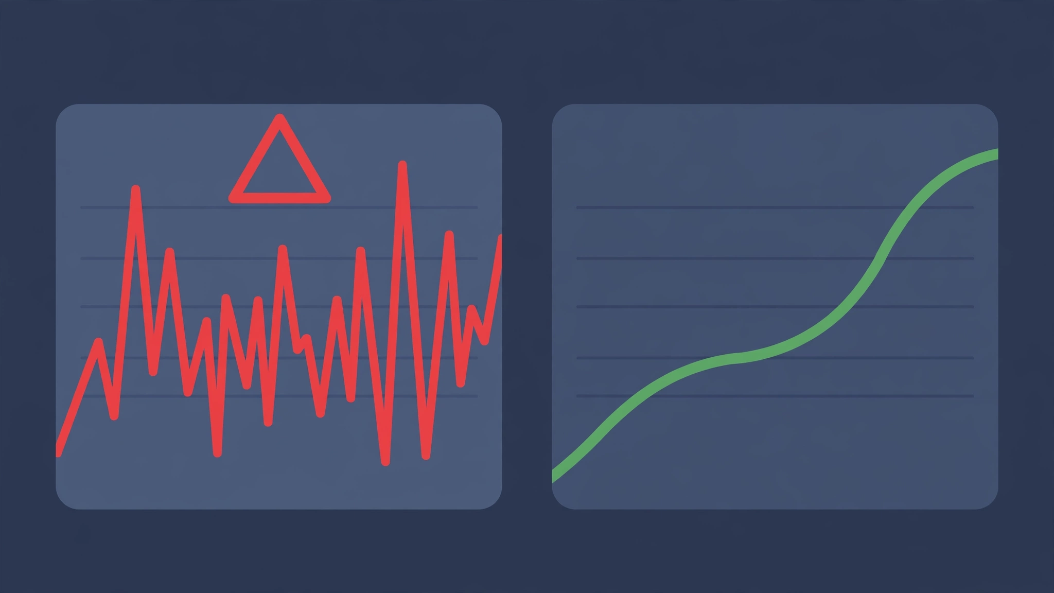 Illustration of risky link spikes versus steady natural link growth