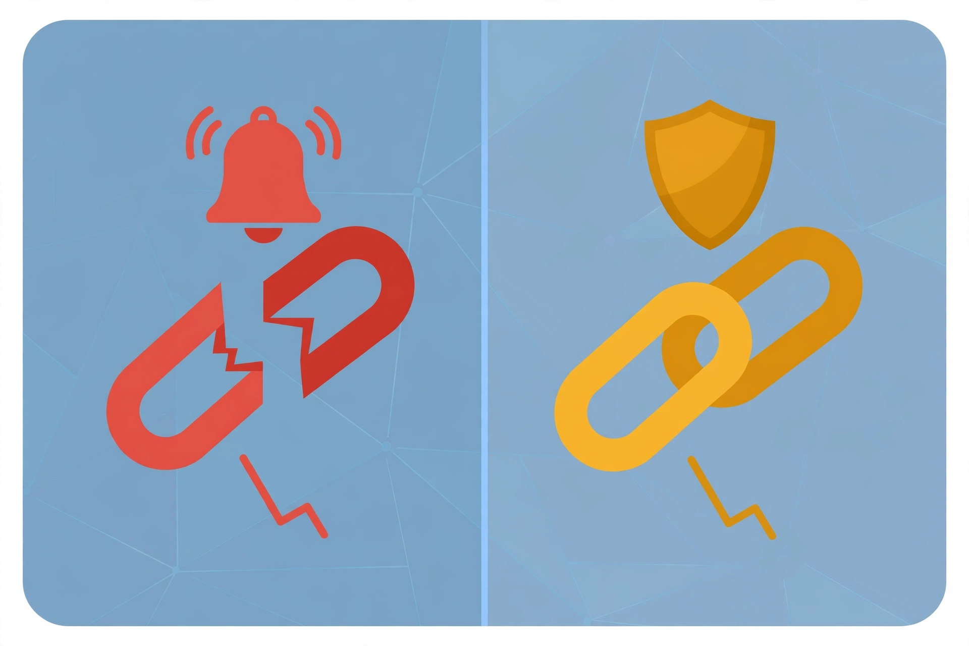 Lost-link alert for backlink retention monitoring