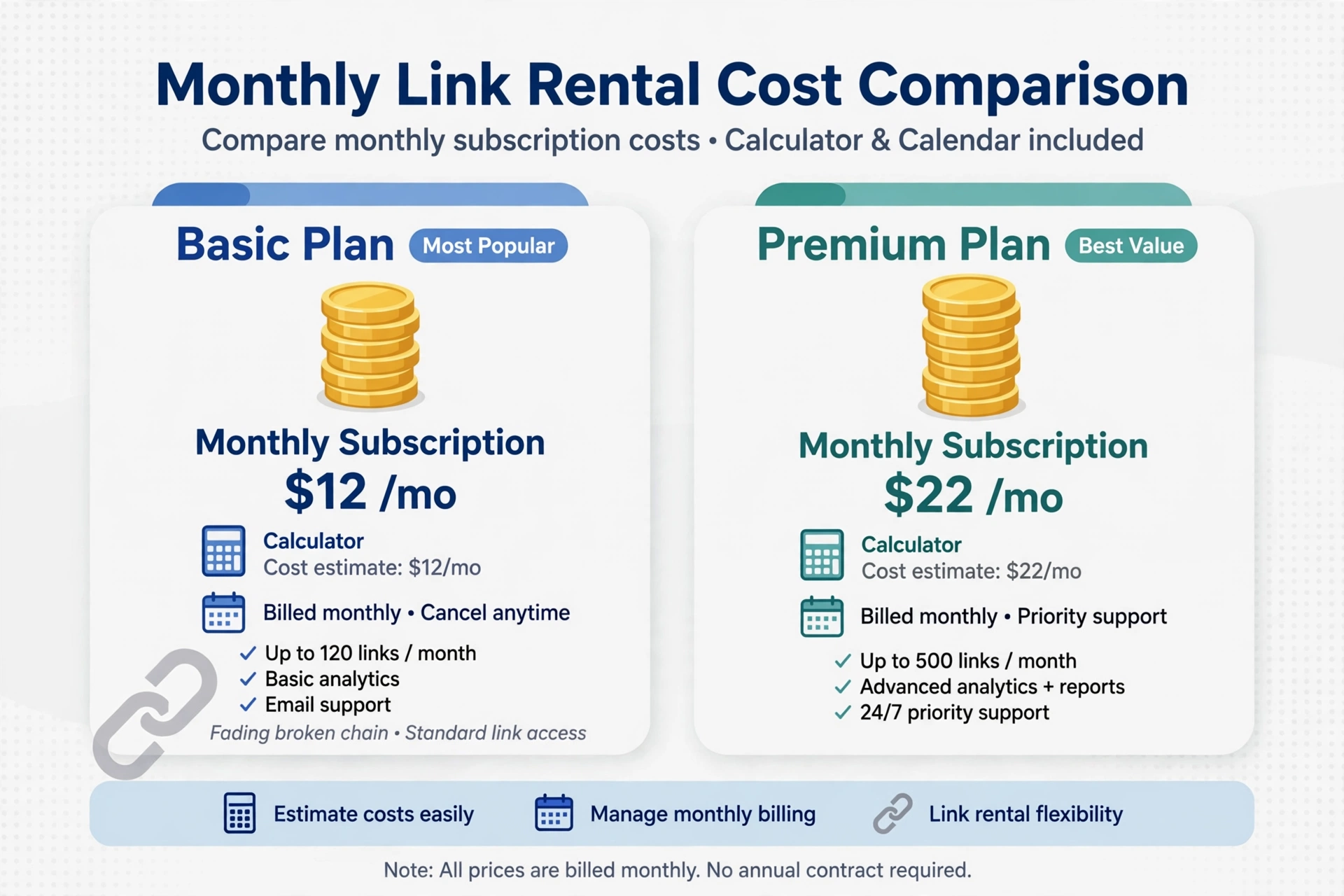 Monthly link rental cost comparison with coins and calendar