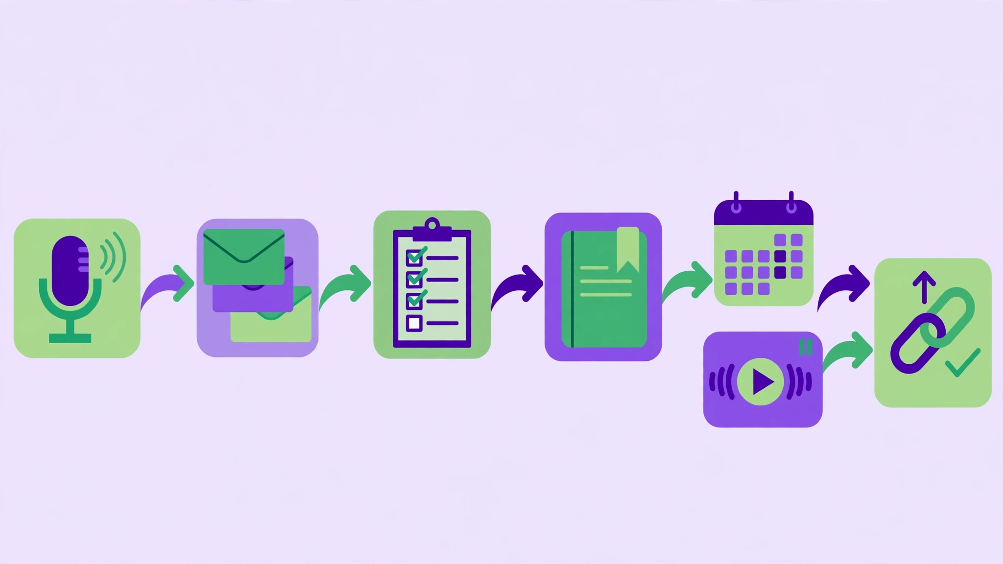 Podcast follow-up playbook for securing backlinks